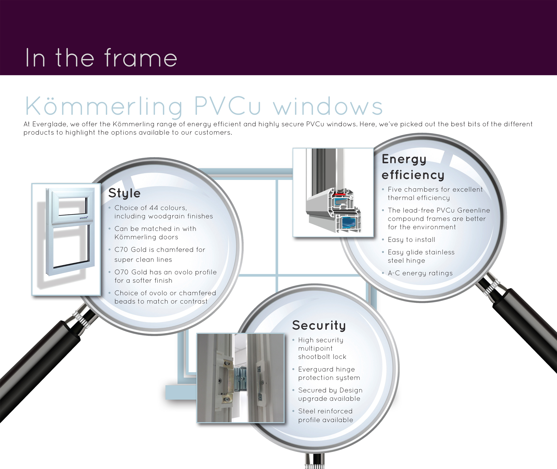 Kommerling Windows by Everglade