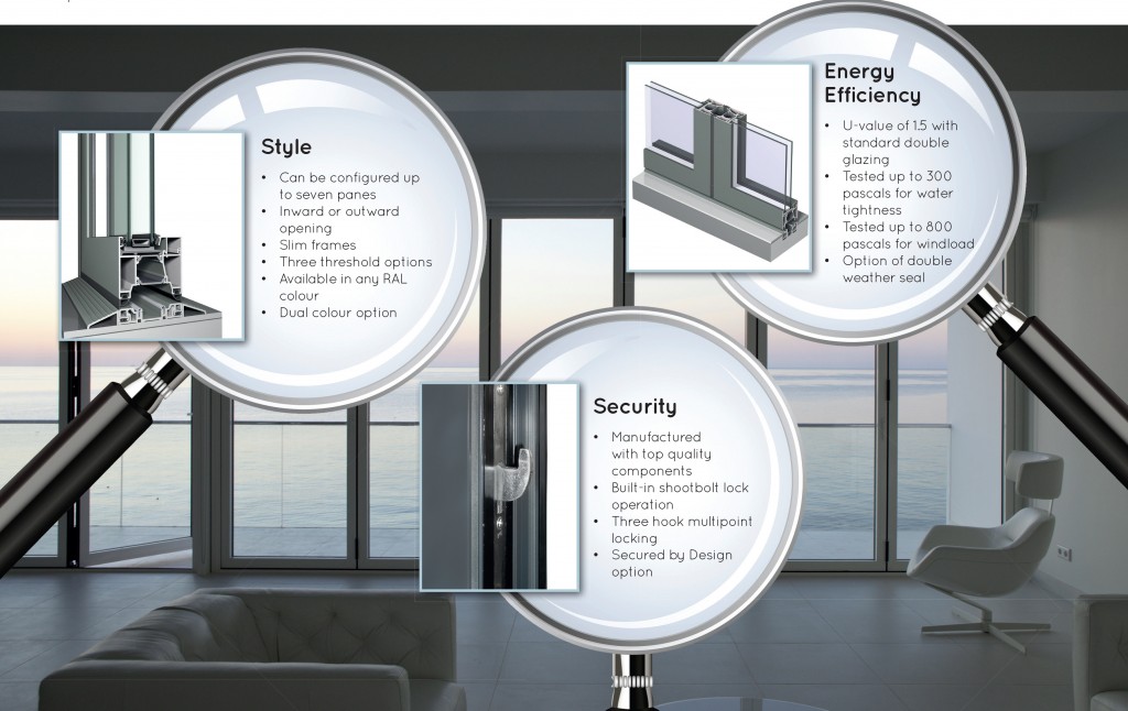 Features of the CF 68 aluminium bi-fold doors